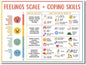 Feelings Chart For kids Mental Health Posters Help Students Understand Emotions Poster Calm Corner Special Education Classroom Decorations Preschool Classroom Supplies Unframed 12x16in