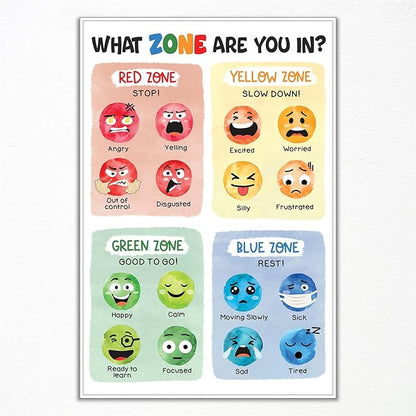 Feelings Chart, Calming Corner Poster, Preschool Classroom Must Haves for Kids, Mental Health, What Zone Are You In Emotions, Therapist Office Wall Art 16x24in Unframed
