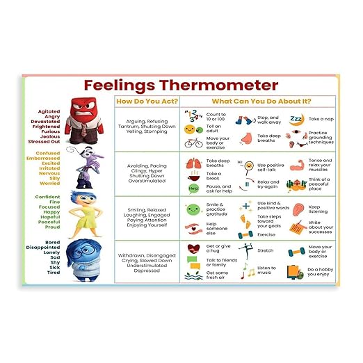 XIANF Feelings Thermometer Chart With Coping Skills, Kids Teens Emotions Poster, Mental Health Behavior Management Canvas Poster for Elementary Middle School Classroom Unframe:12x18inch(30x45cm)