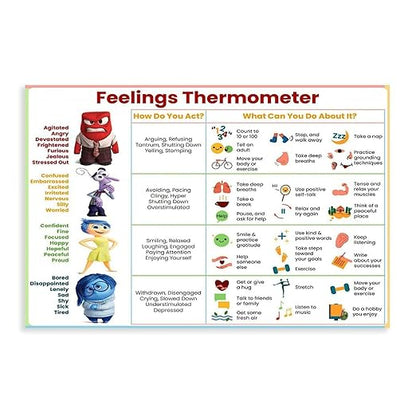 XIANF Feelings Thermometer Chart With Coping Skills, Kids Teens Emotions Poster, Mental Health Behavior Management Canvas Poster for Elementary Middle School Classroom Unframe:12x18inch(30x45cm)