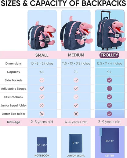 Toddler Luggage w Pink Dinosaur Toys, Kids Rolling Backpack for Girls, Boys, Toddler Suitcase, Gifts for 3 4 5 6 Year Old