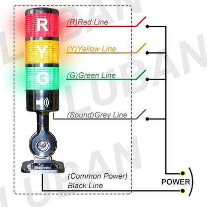 110V to 220V LED Stack Tower Lights, Industrial Warning Lights, Andon Lights, Column Signal Tower Indicator Lamp Beacon, Continuous/Flashing Light Switchable, 3 Layer (with Buzzer)