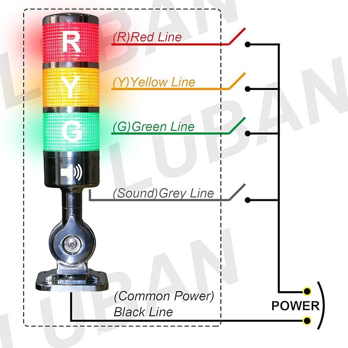 110V to 220V LED Stack Tower Lights, Industrial Warning Lights, Andon Lights, Column Signal Tower Indicator Lamp Beacon, Continuous/Flashing Light Switchable, 1 Layer (with Buzzer)