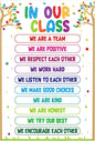 FLYAB Classroom Rules Posters - Motivational Posters for Classroom Decorations In Our Class Inspirational Poster for Preschool Kindergarten Elementary Back to School Teacher Supplies