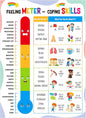 FLYAB Feelings Chart for Kids - Feeling Meter and Coping Skills Mental Health Posters Emotions Educational Poster for Toddlers 1-3 Kindergarten Preschool Classroom Calming Corner Decor