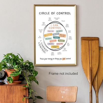 Circle Of Control Poster What I Can And Cannot Control Therapy Office Wall Art Kids Mental Health Poster Calm Down Corner School Decor 12x16in Unframed