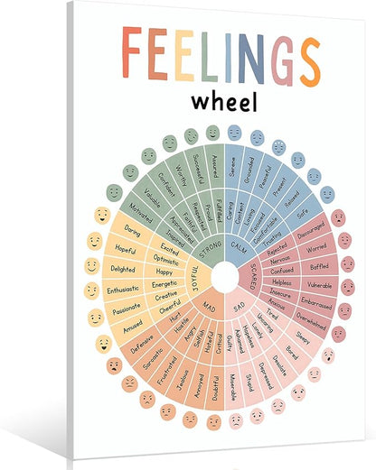 uoyien Feelings Wheel Emotions Poster Feelings Emotions Chart Preschool Classroom Must Haves Canvas Wall Art Prints Calming Corner Classroom Decor Mental Health Therapy Posters 16x22in Wood Framed