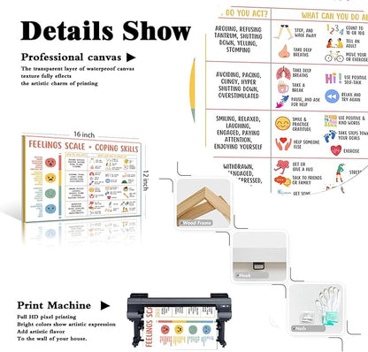uoyien Feelings Chart For kids Mental Health Posters Help Students Understand Emotions Poster Calm Corner Special Education Classroom Decorations Preschool Classroom Supplies Wood Framed 12x16in