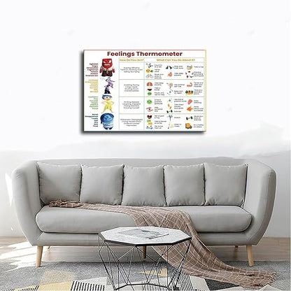 XIANF Feelings Thermometer Chart With Coping Skills, Kids Teens Emotions Poster, Mental Health Behavior Management Canvas Poster for Classroom School Therapy Room Unframe:20x30inch(50x75cm)