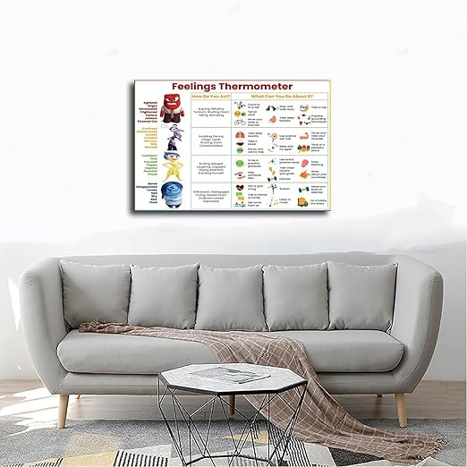 XIANF Feelings Thermometer Chart With Coping Skills, Kids Teens Emotions Poster, Mental Health Behavior Management Canvas Poster for Classroom School Therapy Room Unframe:16x24inch(40x60cm)