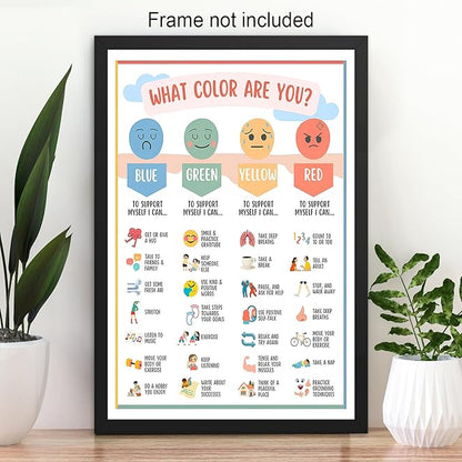 Mental Health Canvas Wall Art Feelings Chart Emotions PosterAwareness Preschool Emotions Faces Calm Prints Calm Down Corner Home for Kids Room Classroom Wall Decor 12x16in Unframed