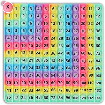 Multiplication Game Table Division Flash Cards 3rd Grade pop-up Fidget Math Toy, Create Various Math Learning Toy Times Table Number Blocks (Multiplication and Addition Tables)