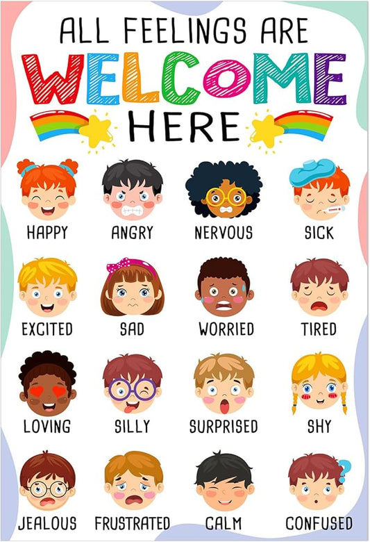 FLYAB Feelings Chart for Kids - Classroom Decorations Elementary Emotions Learning Mental Health Poster for Toddlers Educational Calming Corner Teacher Must Haves for Back to School Supplies