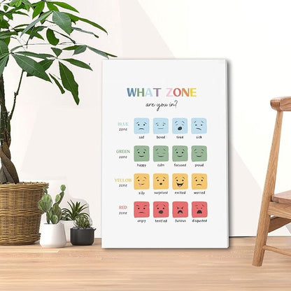 BFXLMKI Mood Meter, Zones of Regulation, Classroom Decor, Feelings Chart, Classroom Posters, Self-Regulation Coping Skills, School Counselor Frame-style 16x24inch(40x60cm)