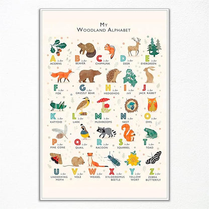 Alphabet Poster - Woodland Animal ABC Letters for Toddlers 1-3, Classroom & Nursery Wall Art, 12x16in Unframed