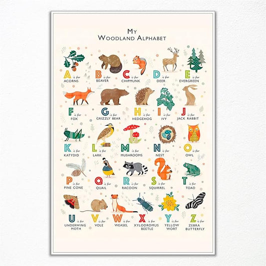 Alphabet Poster - Woodland Animal ABC Letters for Toddlers 1-3, Classroom & Nursery Wall Art, 12x16in Unframed