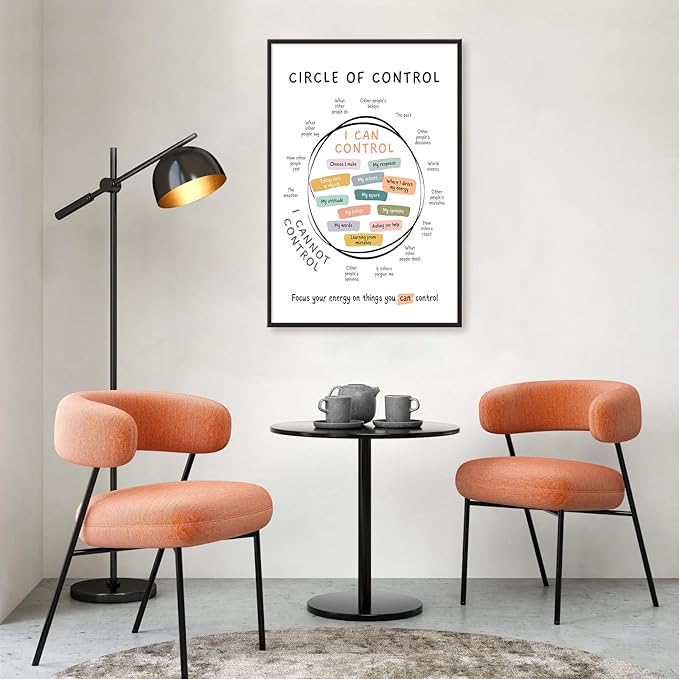 Circle Of Control Poster What I Can And Cannot Control Therapy Office Wall Art Kids Mental Health Poster Calm Down Corner School Decor 24x36in BlackFramed