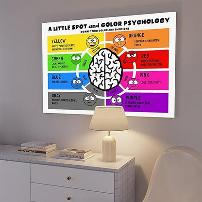 XIANF A Little SPOT And Color Psychology Wall Decor for School Kids Educational Poster Classroom Canvas Poster for Classroom School Therapy Room Frame:12x18inch(30x45cm)