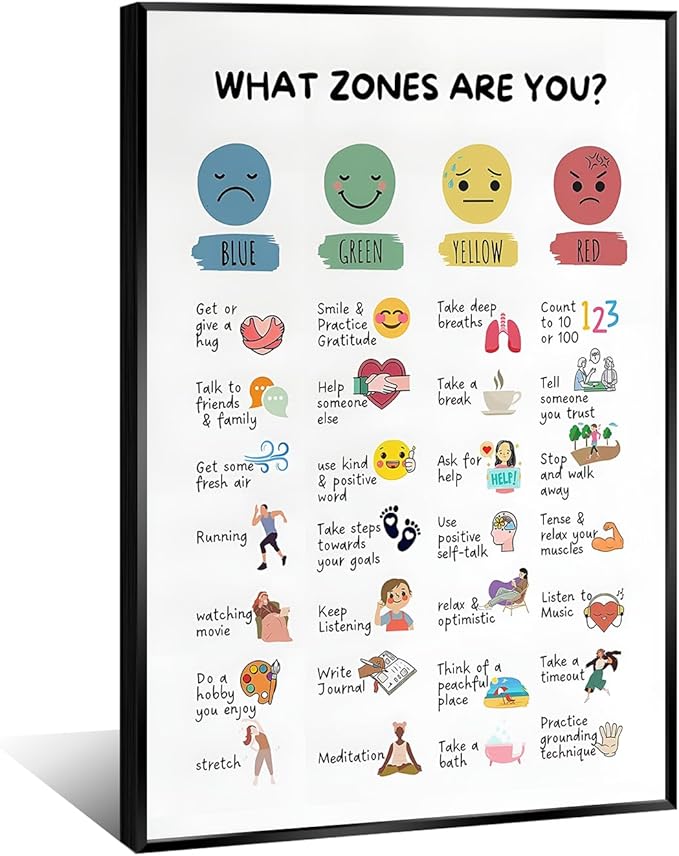 CEHNSENHUI Zones Of Regulation Wall Art Management Emotions Chart Self Regulation Feelings poster Calm Down Corner Classroom Decorations for Kids Room Classroom Wall Decor 16x24in BlackFramed
