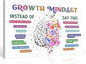 uoyien Classroom Growth Mindset Affirmations for Kids Mental Health Posters Brain Poster Psychology Special Education Calm Corner Wall Art Office Therapy Canvas Wall Decor Prints 16x24in Wood Framed
