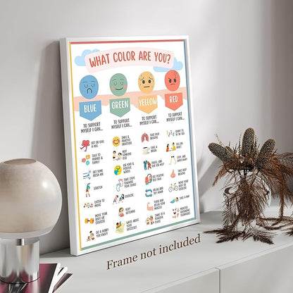 Mental Health Canvas Wall Art Feelings Chart Emotions PosterAwareness Preschool Emotions Faces Calm Prints Calm Down Corner Home for Kids Room Classroom Wall Decor 24x36in Unframed