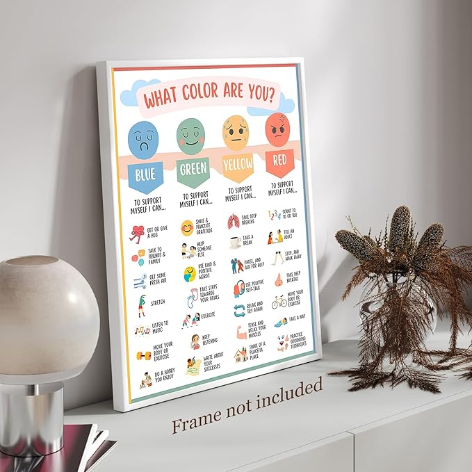 Mental Health Canvas Wall Art Feelings Chart Emotions PosterAwareness Preschool Emotions Faces Calm Prints Calm Down Corner Home for Kids Room Classroom Wall Decor 12x16in Unframed