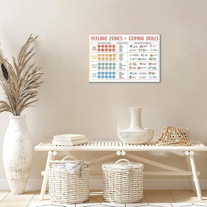 Classroom Feelings Chart For Kids Mental Health Posters Help Students Understand Emotions Wall Art Emotions Chart For Kids Calm Corner Special Education Canvas Prints 20x30in Framed