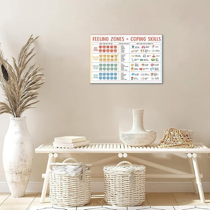 Classroom Feelings Chart For Kids Mental Health Posters Help Students Understand Emotions Wall Art Emotions Chart For Kids Calm Corner Special Education Canvas Prints 20x30in Framed