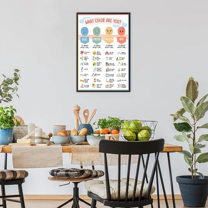 Mental Health Canvas Wall Art Feelings Chart Emotions PosterAwareness Preschool Emotions Faces Calm Prints Calm Down Corner Home for Kids Room Classroom Wall Decor 16x24in BlackFramed