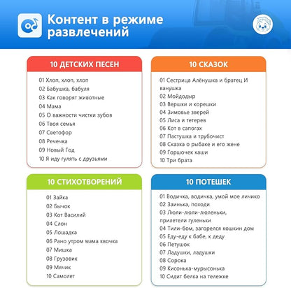 Russian Interactive Sound Book,Russian Talking Book for Kids 3 4 5 Year Old, Russian Language Learning toy for toddler 3-5,Boys and Girls Holiday Birthday Gift,600+ Sounds,13 Topics of Traffic & Robot