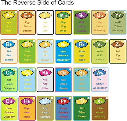 Coolplay A-Z 26 Alphabet Water Cards, Children Drawing Card for Kids Educational Toys for Travel