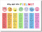 uoyien Feelings Chart For kids Mental Health Posters Help Students Understand Emotions Poster Calm Corner Special Education Classroom Decorations Preschool Classroom Supplies Unframed 12x16in