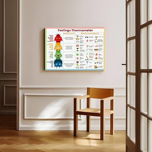 XIANF Feelings Thermometer Chart With Coping Skills, Emotions Kids Teens Poster, Mental Health Behavior Management Canvas Poster for Elementary Middle School Classroom Unframe:20xx30inch(50x75cm)