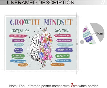 Growth Mindset Posters, Mental Health Posters, Overcoming Negative Thoughts Wall Art, Positive Affirmation Wall Decor for Kids, Educational Prints for Calming Corner, CBT Poster 24x36in Unframed