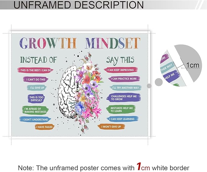 Growth Mindset Posters, Mental Health Posters, Overcoming Negative Thoughts Wall Art, Positive Affirmation Wall Decor for Kids, Educational Prints for Calming Corner, CBT Poster 16x24in Unframed