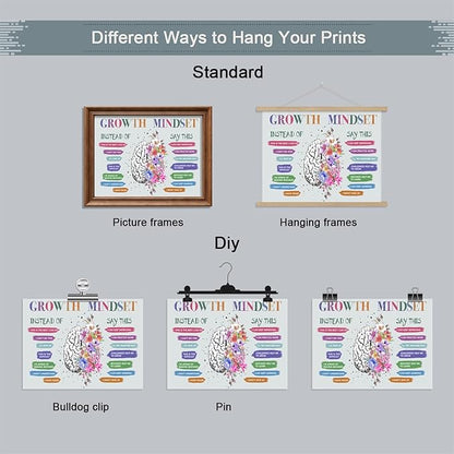 Growth Mindset Posters, Mental Health Posters, Overcoming Negative Thoughts Wall Art, Positive Affirmation Wall Decor for Kids, Educational Prints for Calming Corner, CBT Poster 12x16in Unframed