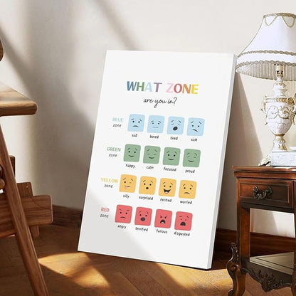 BFXLMKI Mood Meter, Zones of Regulation, Classroom Decor, Feelings Chart, Classroom Posters, Self-Regulation Coping Skills, School Counselor Frame-style 20x30inch(50x75cm)