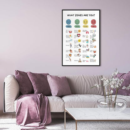 CEHNSENHUI Zones Of Regulation Wall Art Management Emotions Chart Self Regulation Feelings poster Calm Down Corner Classroom Decorations for Kids Room Classroom Wall Decor 24x36in BlackFramed