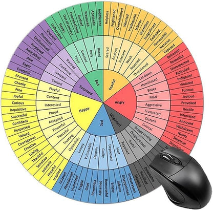Wheel of Emotions Feelings Chart Therapy Round Mouse Pad Non-Slip Rubber Base Mental Health Computer Gaming Mousepad for School Classroom Counseling Office Home 7.8x7.8 Inches