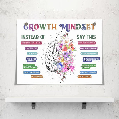 Classroom Growth Mindset Affirmations for Kids Mental Health Posters Brain Poster Psychology Special Education Calm Corner Wall Art Office Therapy Canvas Wall Decor Prints 12x16in Unframed