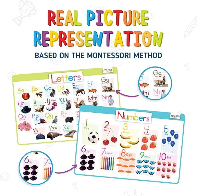 merka Silicone Learning Placemats for Toddlers - 4-Pack, 17 x 11 in, Multicolor - Reusable & Washable Mealtime Mats with Spill-Resistant Backing, Letters, Numbers, Shapes & Colors