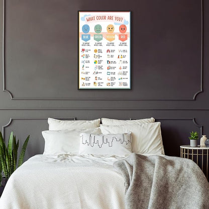 Mental Health Canvas Wall Art Feelings Chart Emotions PosterAwareness Preschool Emotions Faces Calm Prints Calm Down Corner Home for Kids Room Classroom Wall Decor 20x30in BlackFramed