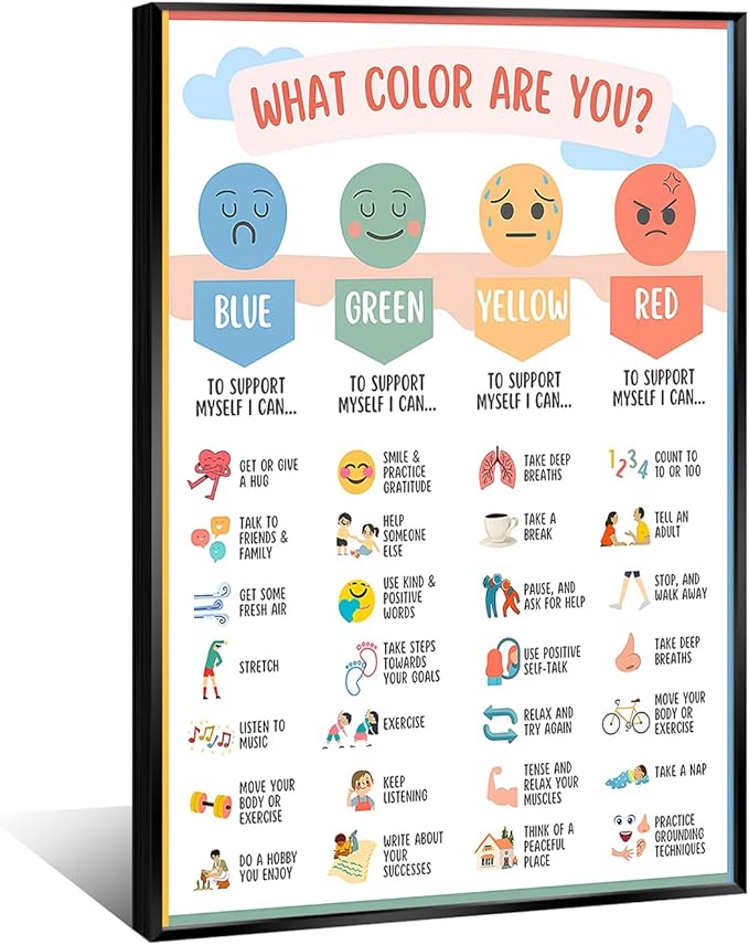 Mental Health Canvas Wall Art Feelings Chart Emotions PosterAwareness Preschool Emotions Faces Calm Prints Calm Down Corner Home for Kids Room Classroom Wall Decor 20x30in BlackFramed