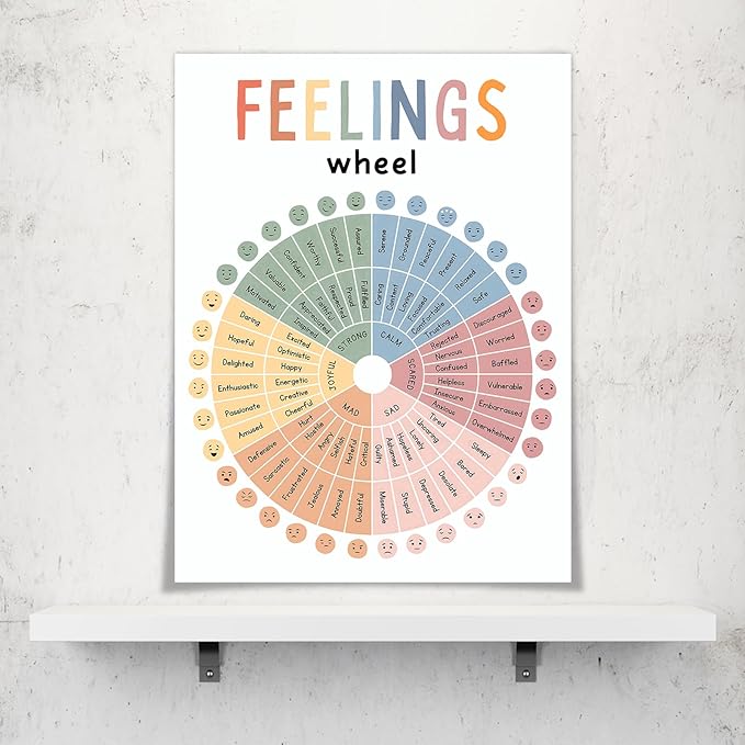 Feelings Wheel Emotions Poster Kids Feelings Emotions Chart Preschool Classroom Must Haves Canvas Wall Art Prints Calming Corner Classroom Decor Mental Health Therapy Posters 12x16in Unframed