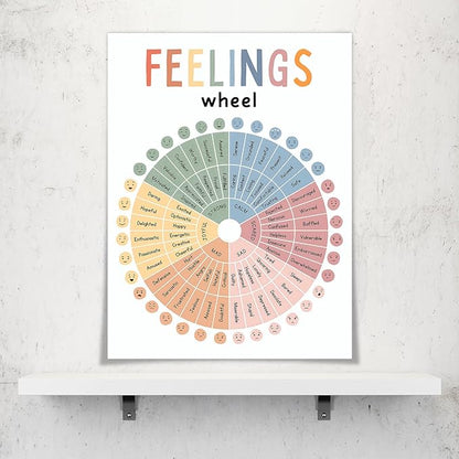 Feelings Wheel Emotions Poster Kids Feelings Emotions Chart Preschool Classroom Must Haves Canvas Wall Art Prints Calming Corner Classroom Decor Mental Health Therapy Posters 12x16in Unframed