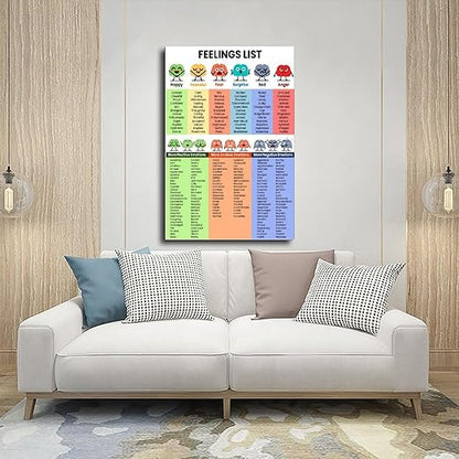 XIANF Emotions For Kids Emotion Chart Feeling Poster Canvas Poster for Elementary Middle School Classroom Education Unframe:12x18inch(30x45cm)