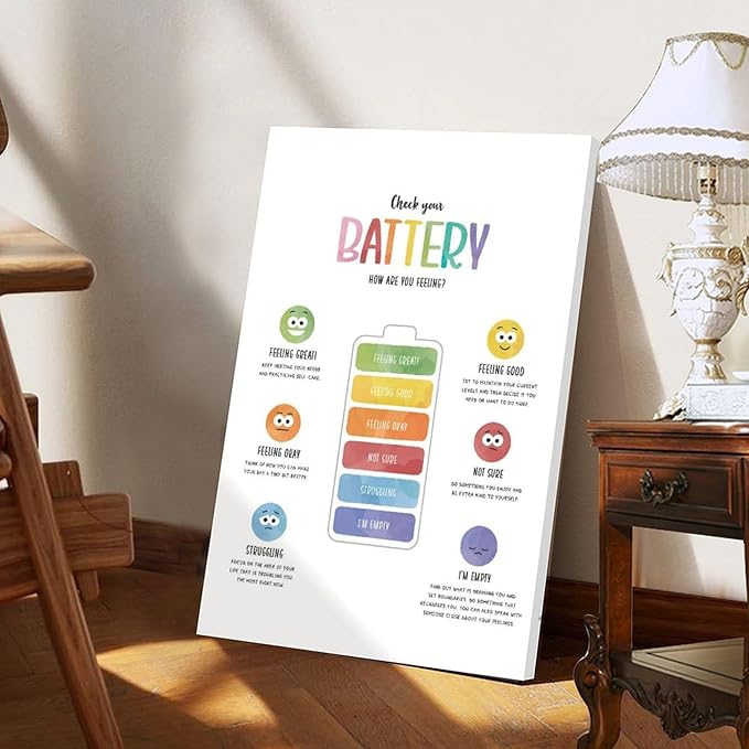 BFXLMKI Check Your Battery Poster, Zones of Regulation Print, Counsellor Office Decor, Calm Corner, Emotions Regulation, Kids Feelings Chart Frame-style 24x36inch(60x90cm)