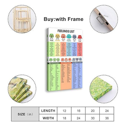XIANF Emotions For Kids Emotion Chart Feeling Poster Canvas Poster for Classroom School Therapy Room Frame:12x18inch(30x45cm)