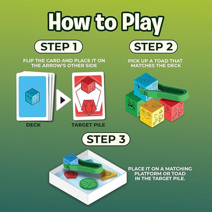 The Uzzle Topple Toads – Fun & Competitive Stacking Game - Engaging Balance Board Game - Endless Laughter & Excitement -2-4 Players