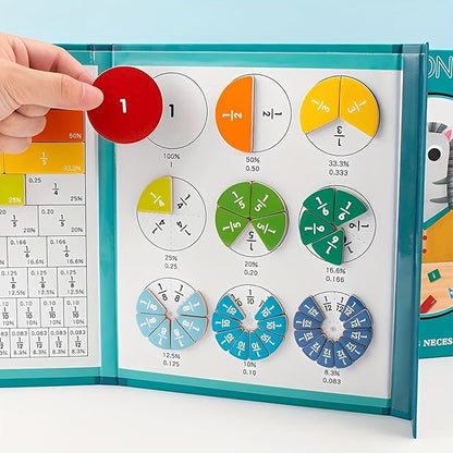 Magnetic Fraction Demonstration Book, Magnetic Fraction Tiles, Magnetic Fraction Disc Set, Magnetic Math Master Set - 102 PCS, Educational Fraction Puzzle for Teaching (Dinosaur, 1, Set)